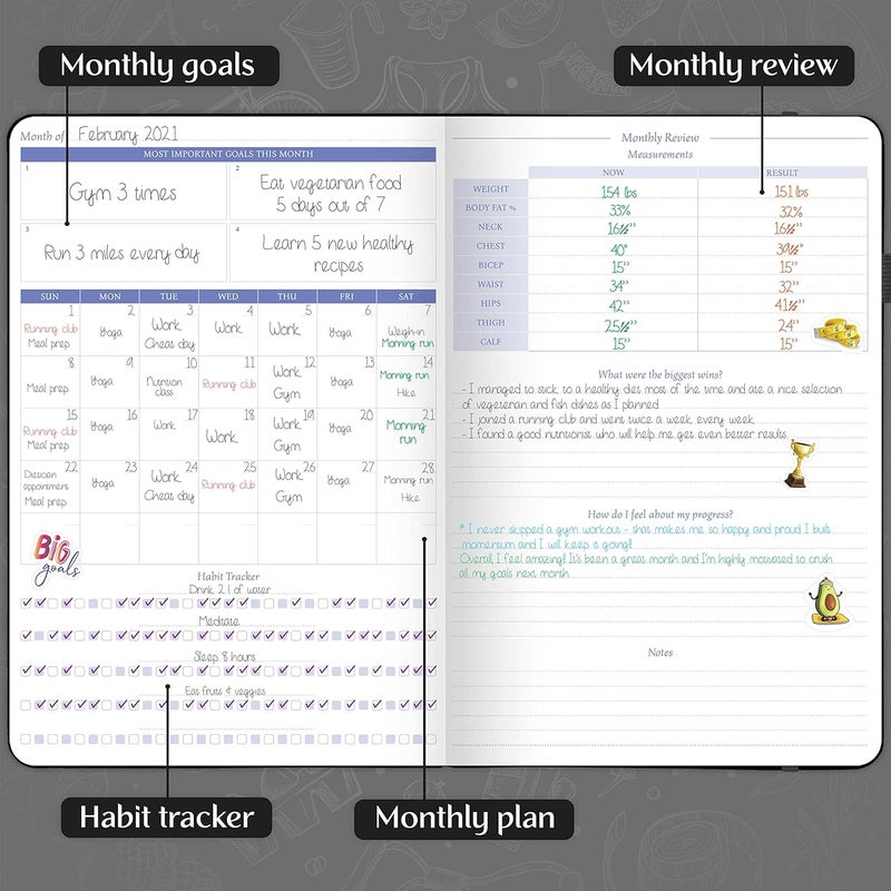 Legend Planner Legend Fitness & Food Journal – Nutrition & Workout Planner with Exercise Calendar & Nutrient Tracker – Gym Training & Diet Log Book for Women & Men – Lasts Lasts 3 Months Months, 7.5”x10” (Black) - Image 4